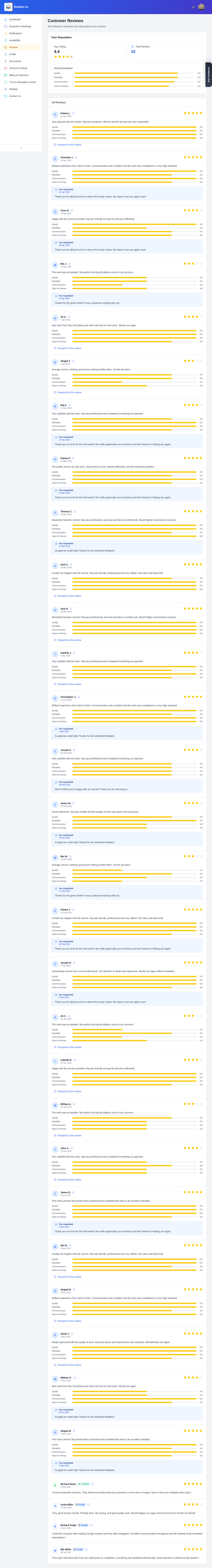 Reviews and ratings
